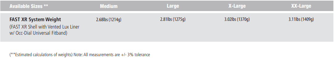 OPS-CORE FAST XR