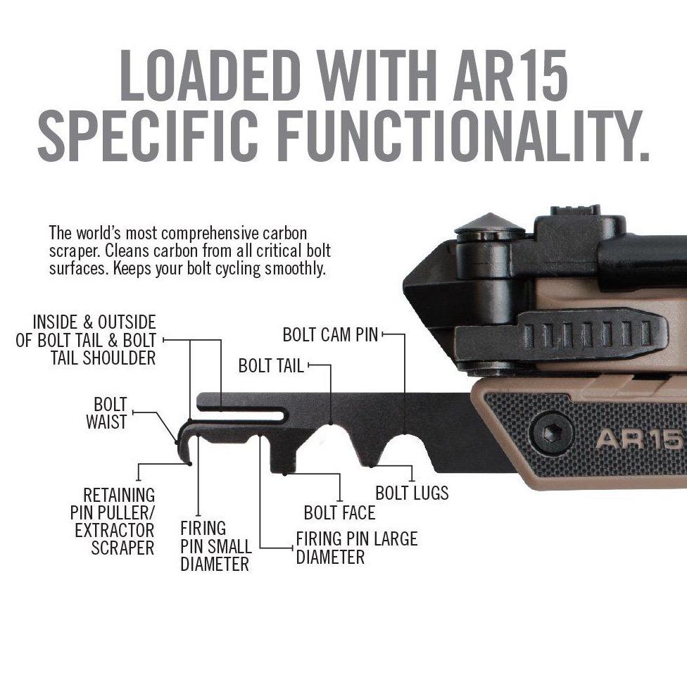 AR15 TOOL™