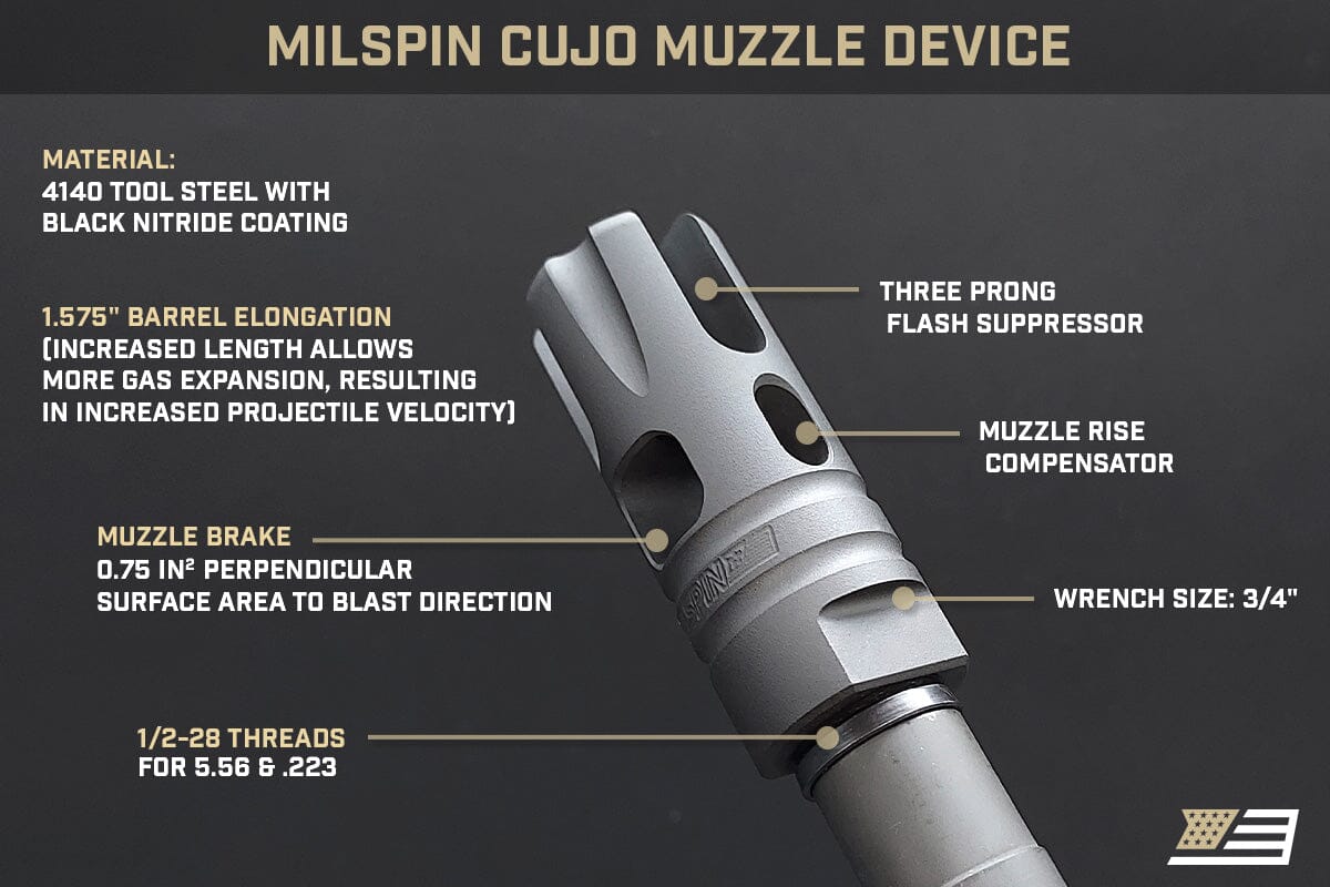 MILSPIN CUJO MUZZLE DEVICE