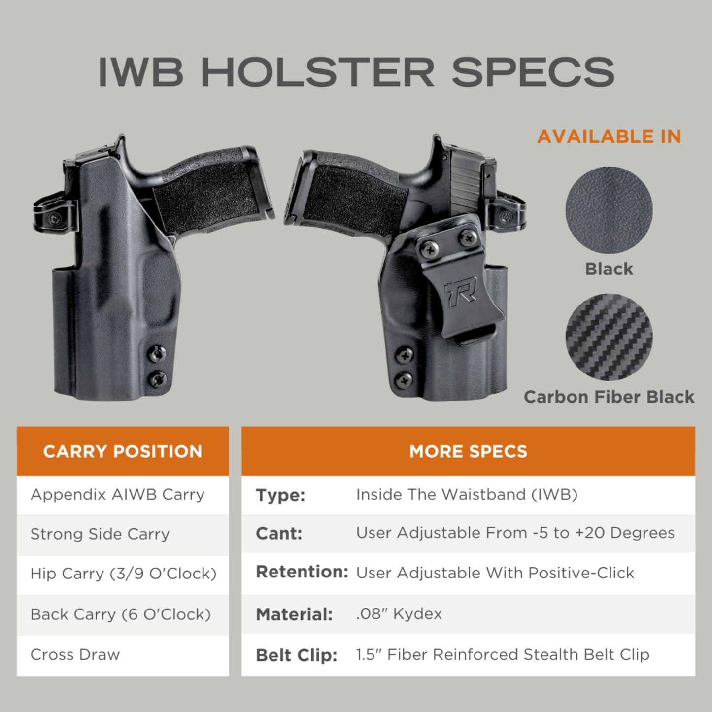 Canik Mete MC9 IWB Holster