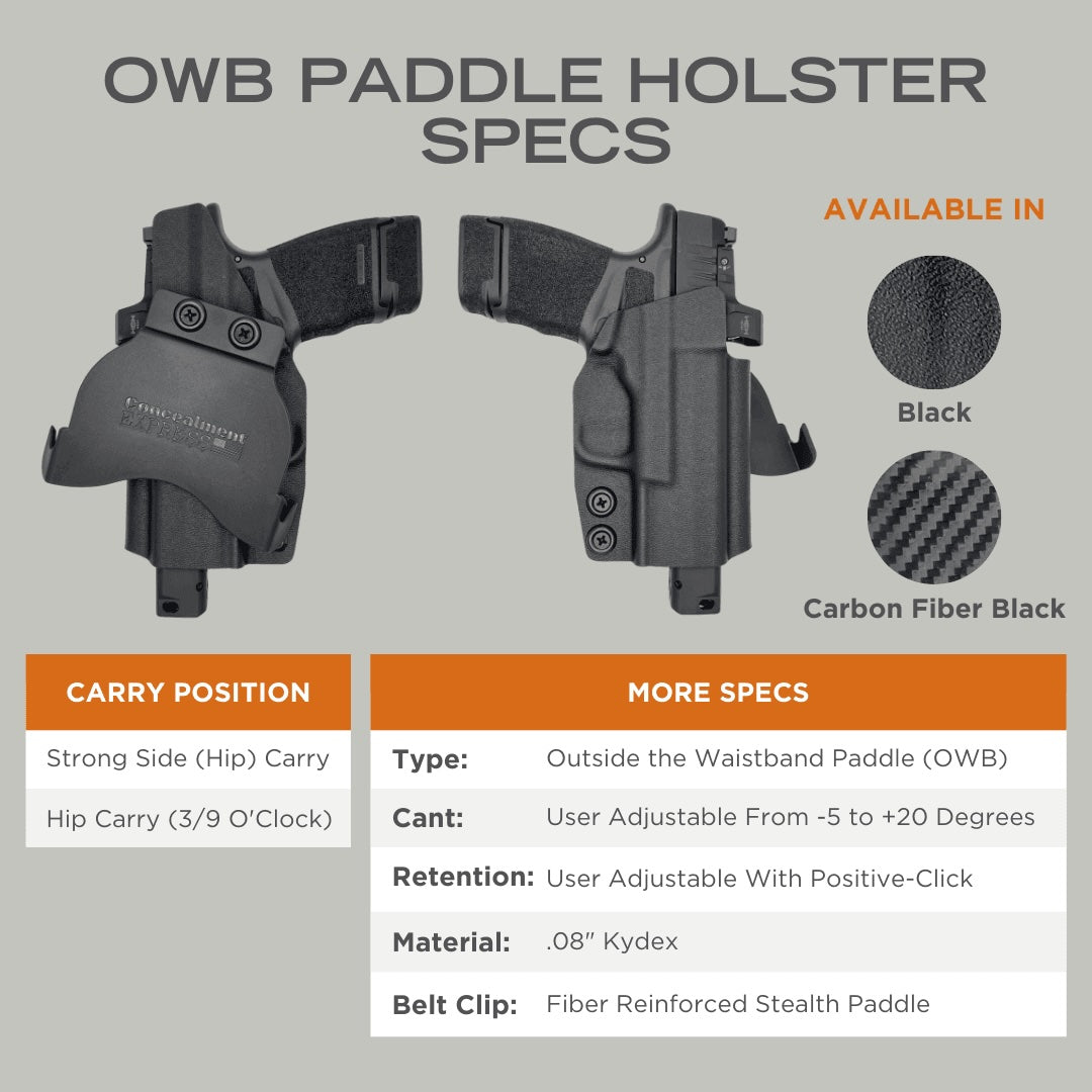 Canik Mete MC9 Paddle Holster