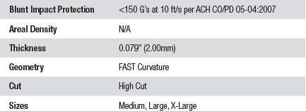 OPS-CORE CARBON | FAST HIGH CUT HELMET (REPLACED)