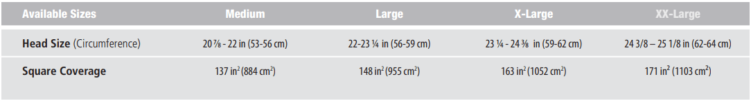 OPS-CORE RF1 | W/ MBS SHROUD & POWERPATH ARC RAIL