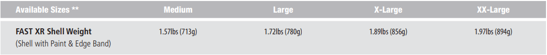 OPS-CORE FAST XR