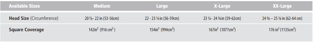 OPS-CORE FAST XR